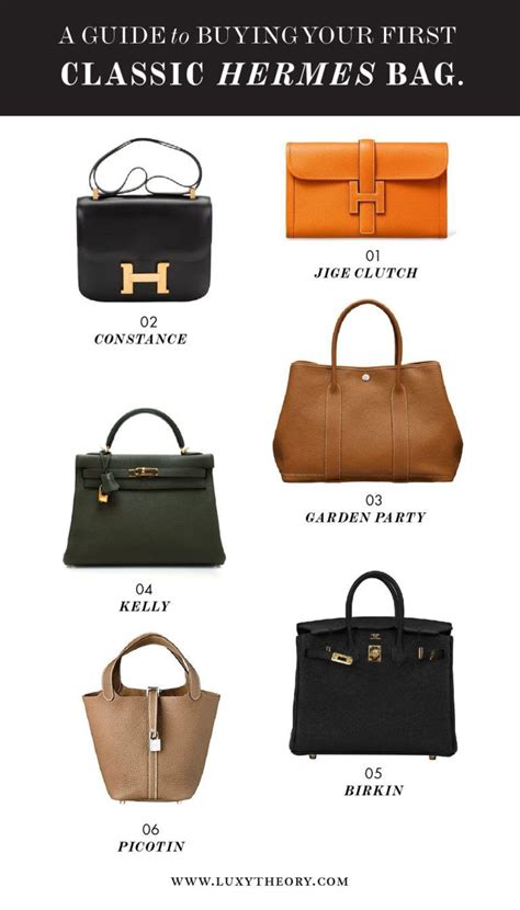 most classic hermes bag|all types of hermes bags.